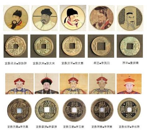 五帝錢 ptt